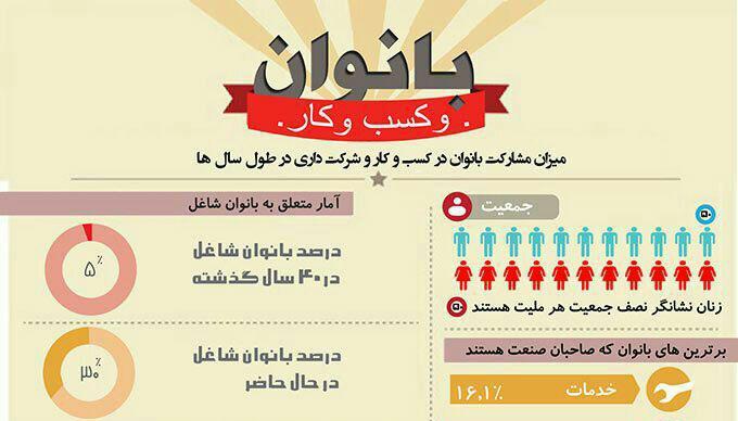 http://www.evm2024.blogfa.com/