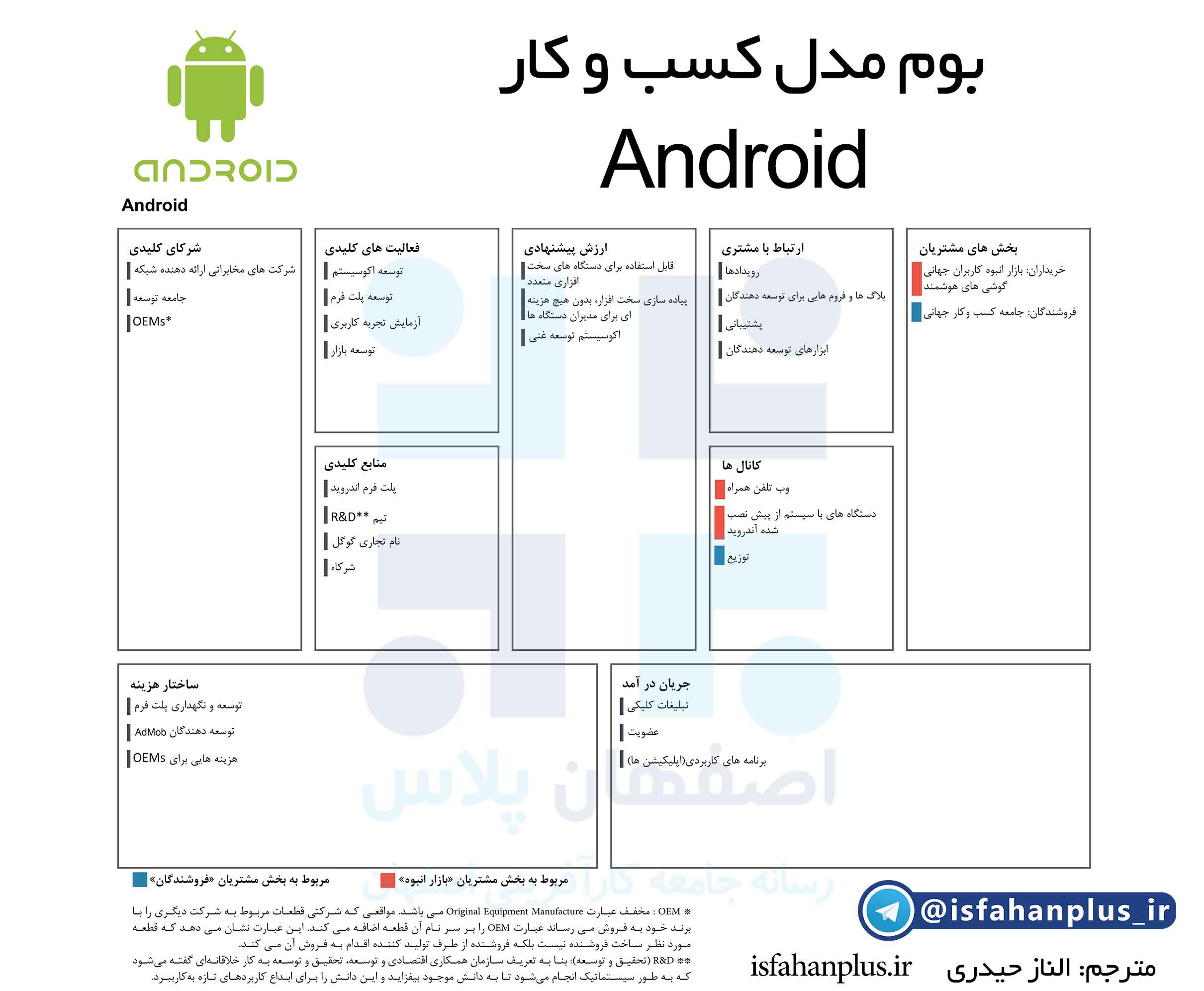 android1-LQ
