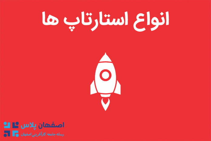 startup